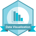 Visualization CRediT badge
